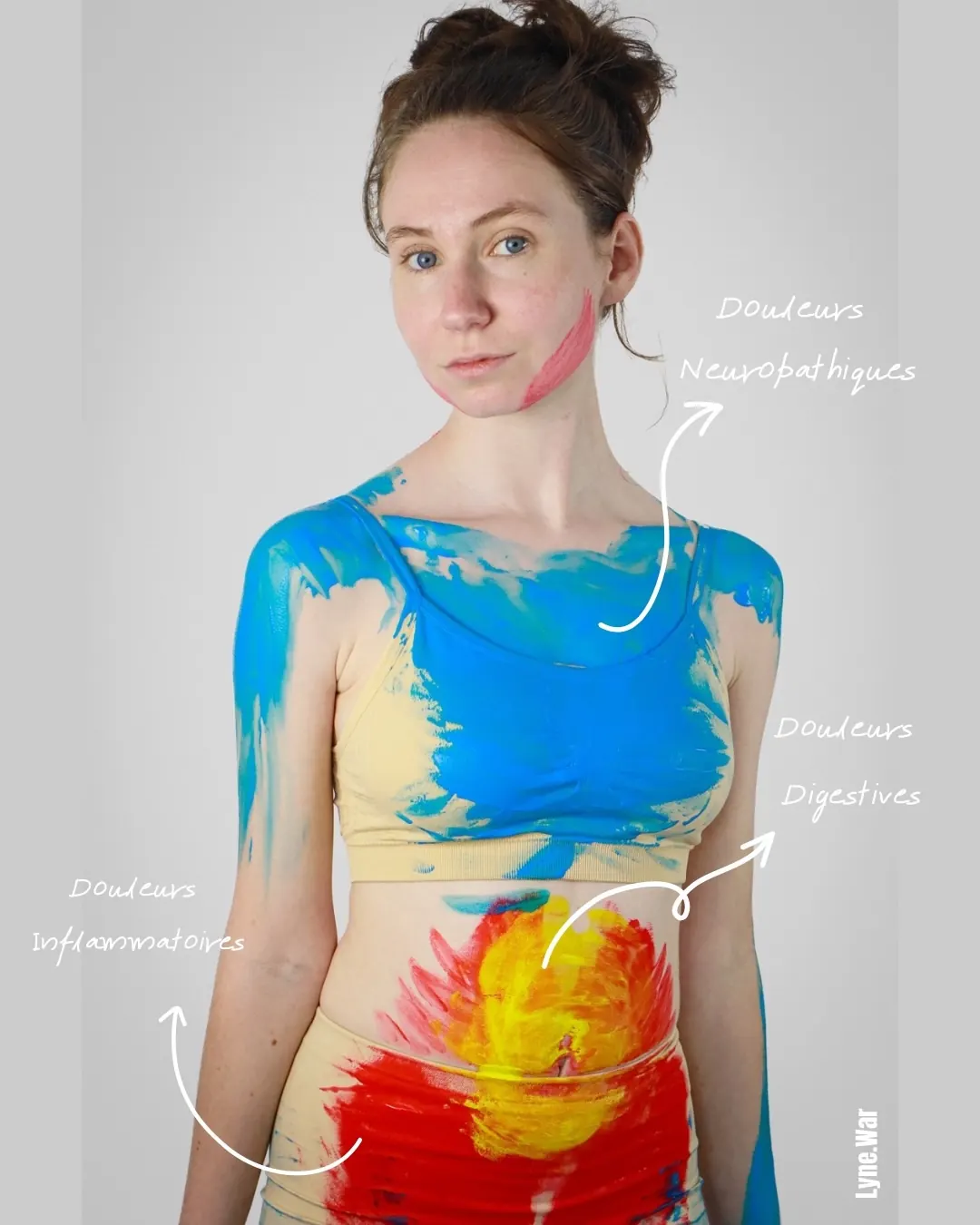 Cartographie des douleurs, face