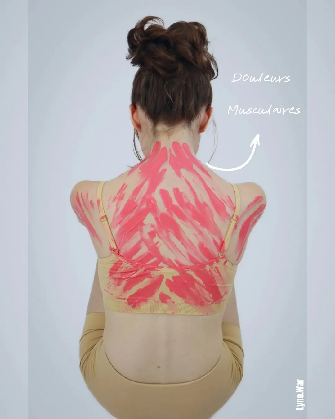 Visuel sur les douleurs musculaires